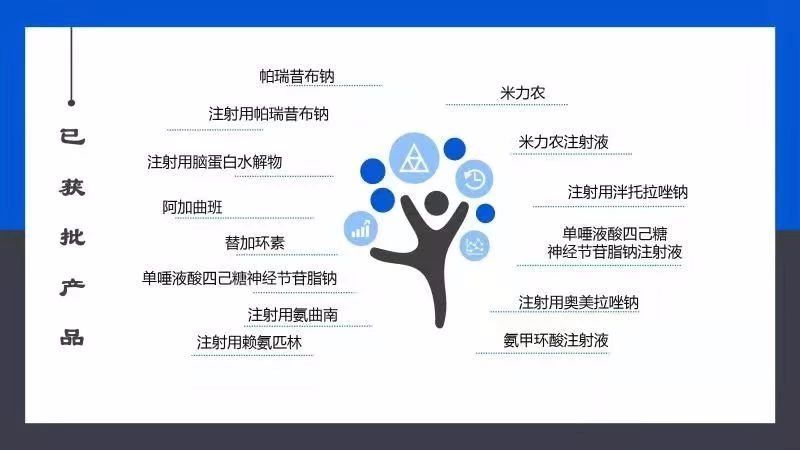 pa����|�й�Ψһ�ٷ���վ