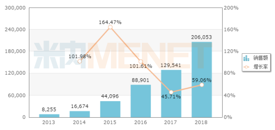 pa����|�й�Ψһ�ٷ���վ